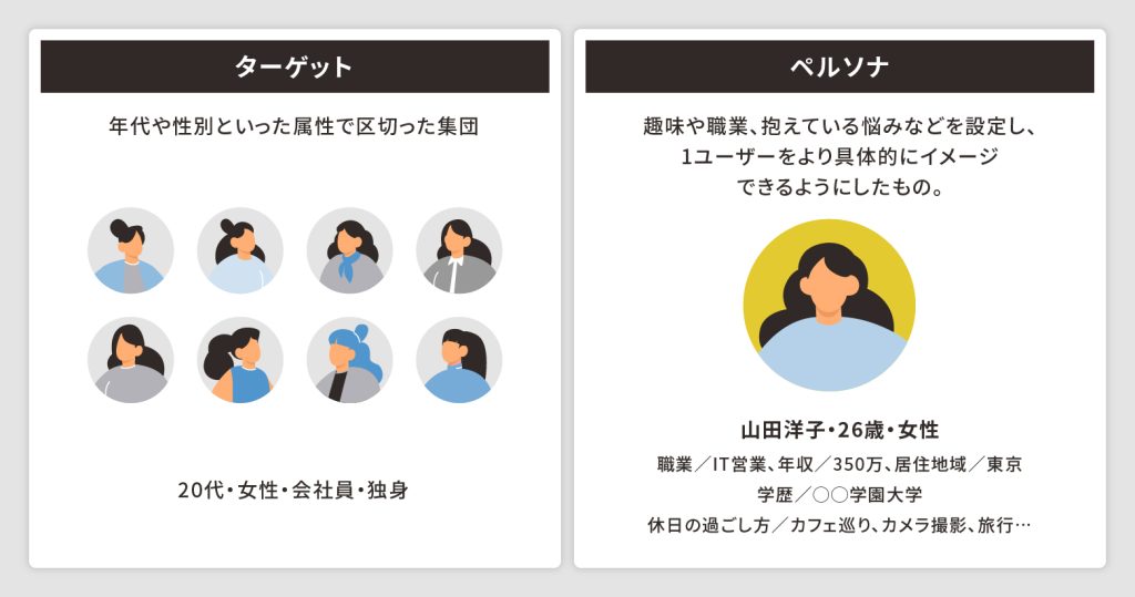 e5a5b3e680a7e59091e38191e3839ae383abe382bde3838ae381aee585b7e4bd93e4be8be381a8e3839ee383bce382b1e38386e382a3e383b3e382b0e688a6e795a5
