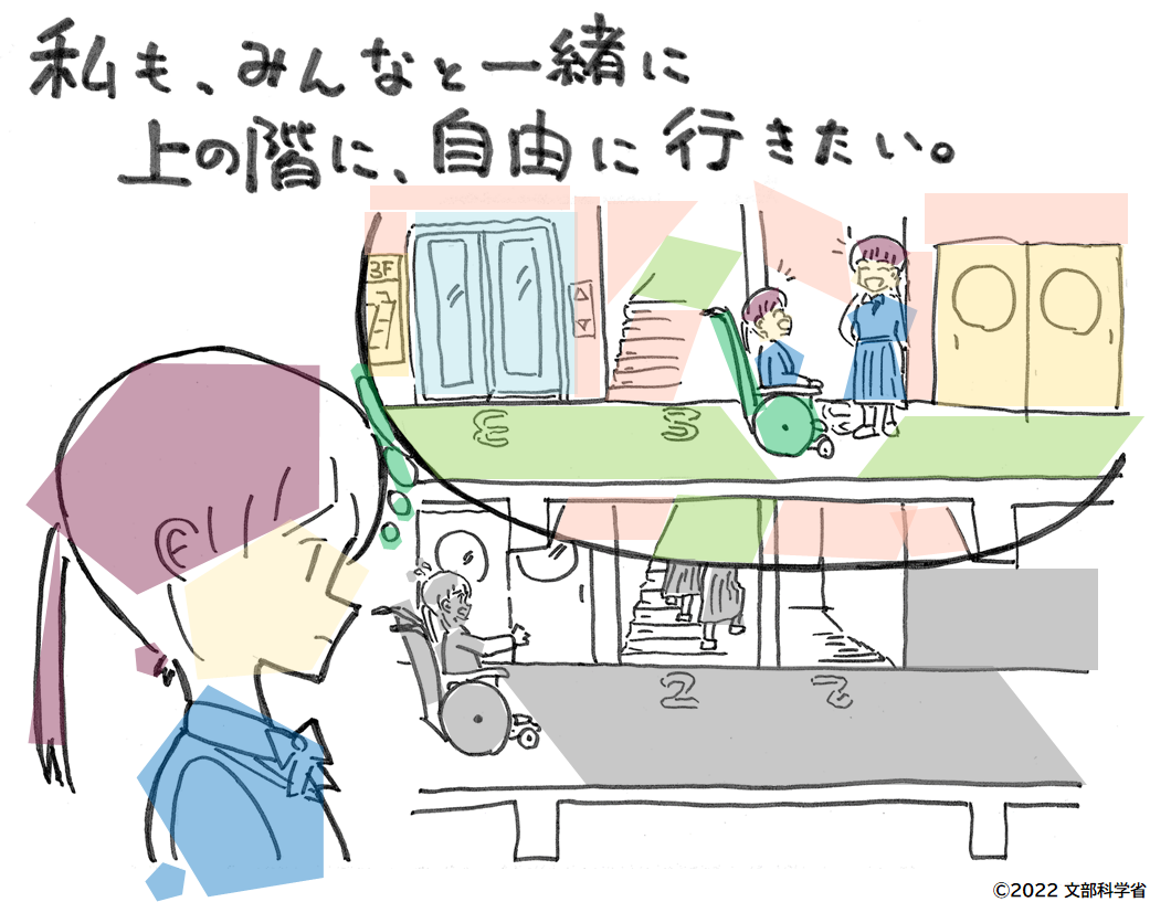 e5ada6e6a0a1e381abe3818ae38191e3828be38390e383aae382a2e38395e383aae383bce381aee585b7e4bd93e4be8be381a8e58f96e3828ae7b584e381bf