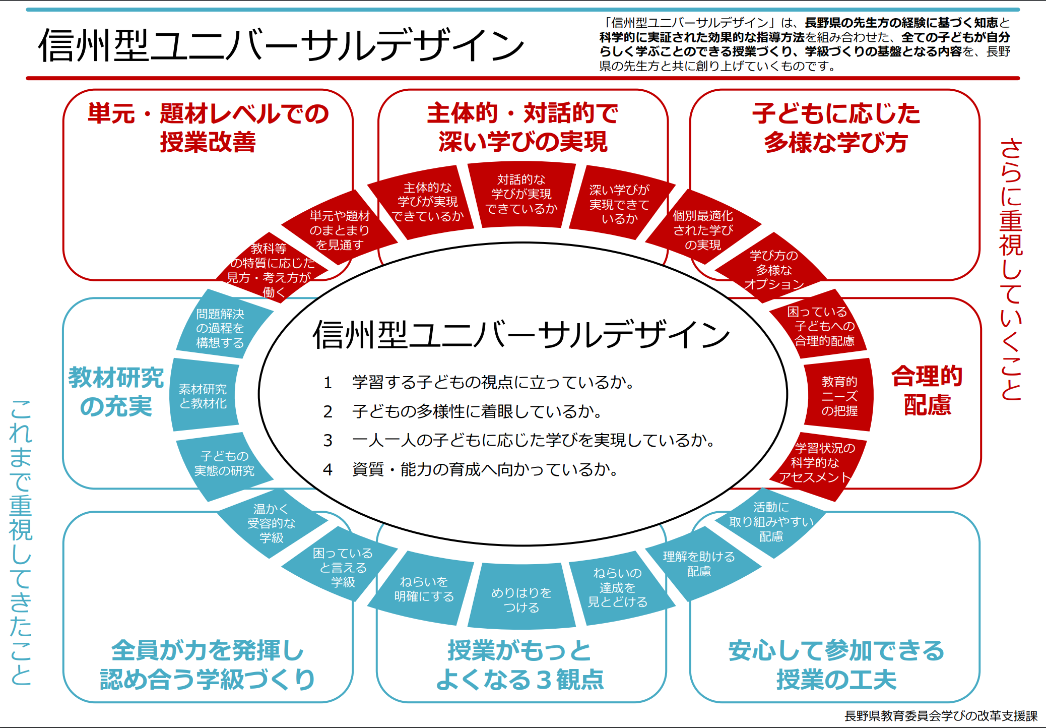 e5ada6e6a0a1e381abe3818ae38191e3828be383a6e3838be38390e383bce382b5e383abe38387e382b6e382a4e383b3e381aee585b7e4bd93e4be8be381bee381a8