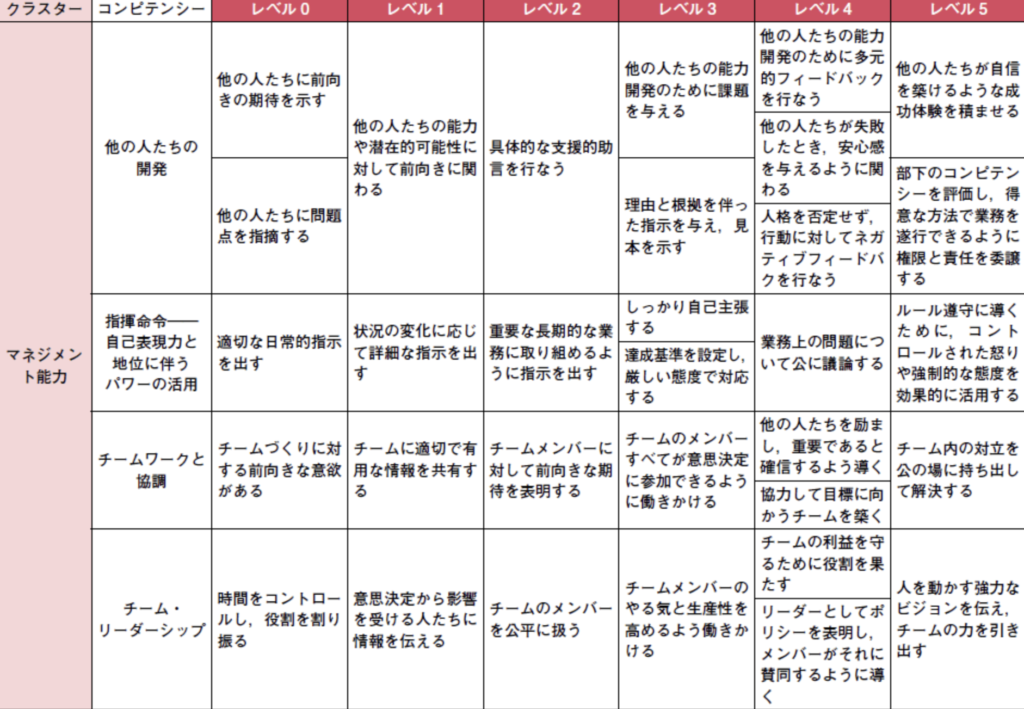 e5ae9fe8b7b5e79a84e381aae382b3e383b3e38394e38386e383b3e382b7e383bce4b880e8a6a7e381a8e3819de381aee6b4bbe794a8e6b395