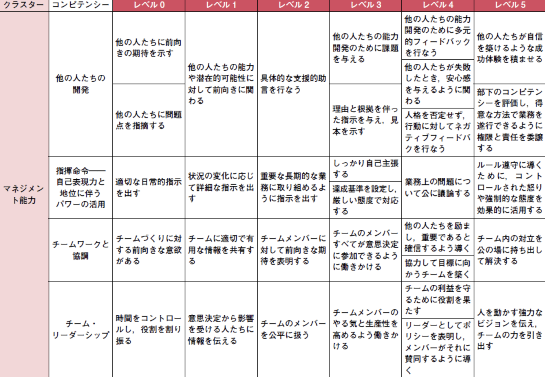 e5ae9fe8b7b5e79a84e381aae382b3e383b3e38394e38386e383b3e382b7e383bce4b880e8a6a7e381a8e3819de381aee6b4bbe794a8e6b395
