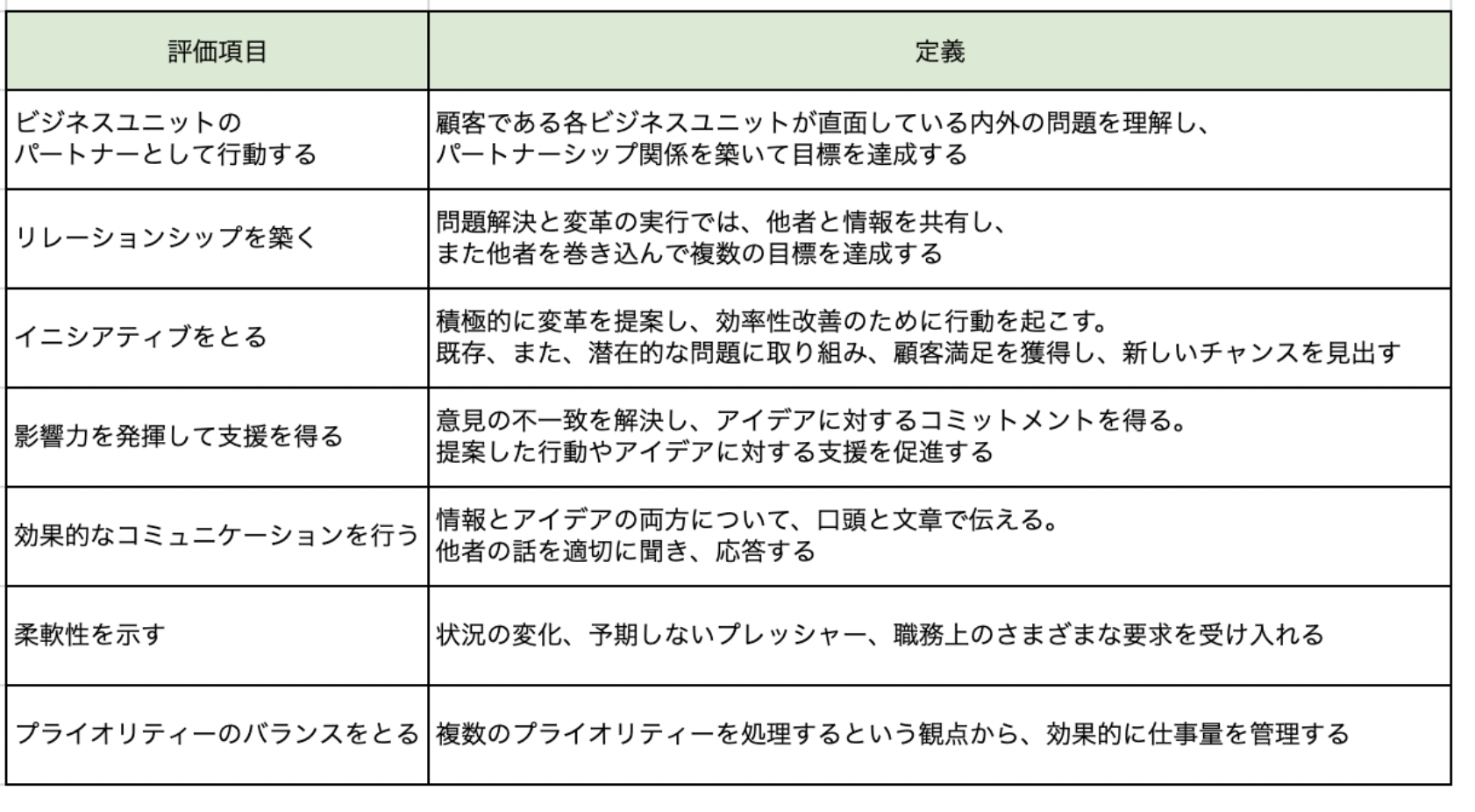 e5ae9fe8b7b5e79a84e381aae382b3e383b3e38394e38386e383b3e382b7e383bce4be8be69687e381a7e382b9e382ade383abe38292e7a4bae3819de38186