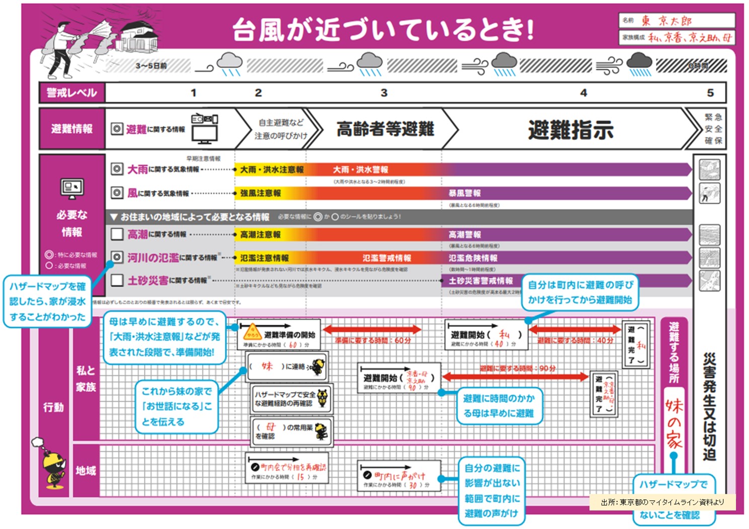 e5bf83e381abe6ae8be3828be3808ce3839ee382a4e382bfe382a4e383a0e383a9e382a4e383b3e3808de4bd9ce68890e4be8be381a8e6b4bbe794a8e6b395