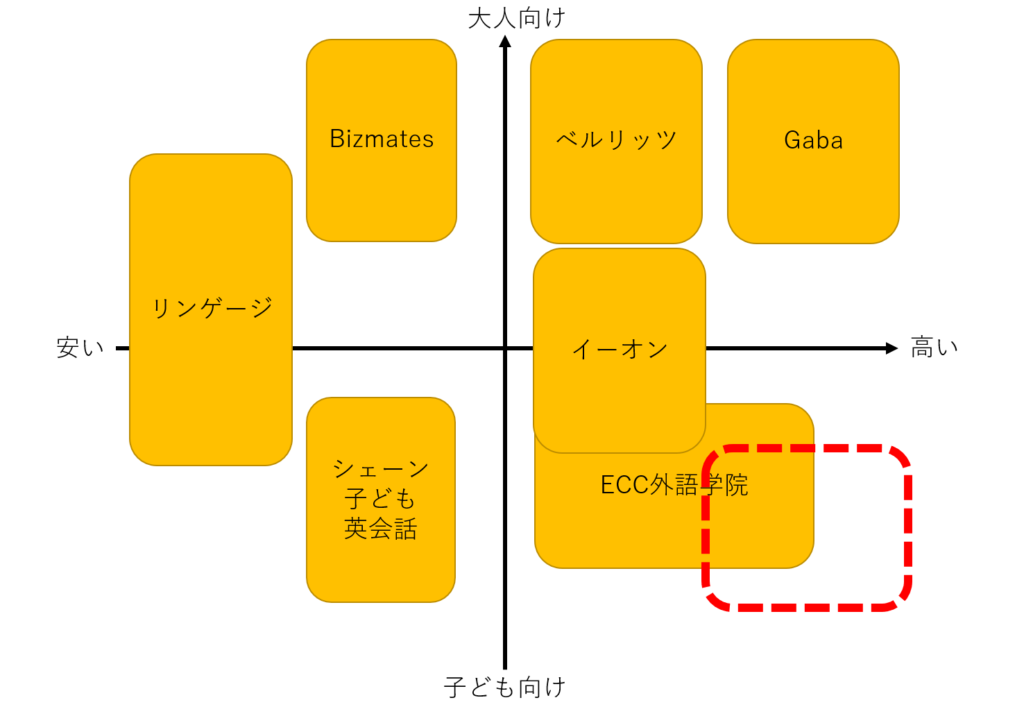 e68890e58a9fe38199e3828be3838be38383e38381e38393e382b8e3838de382b9e381aee585b7e4bd93e4be8be381a8e688a6e795a5e381a8e381af