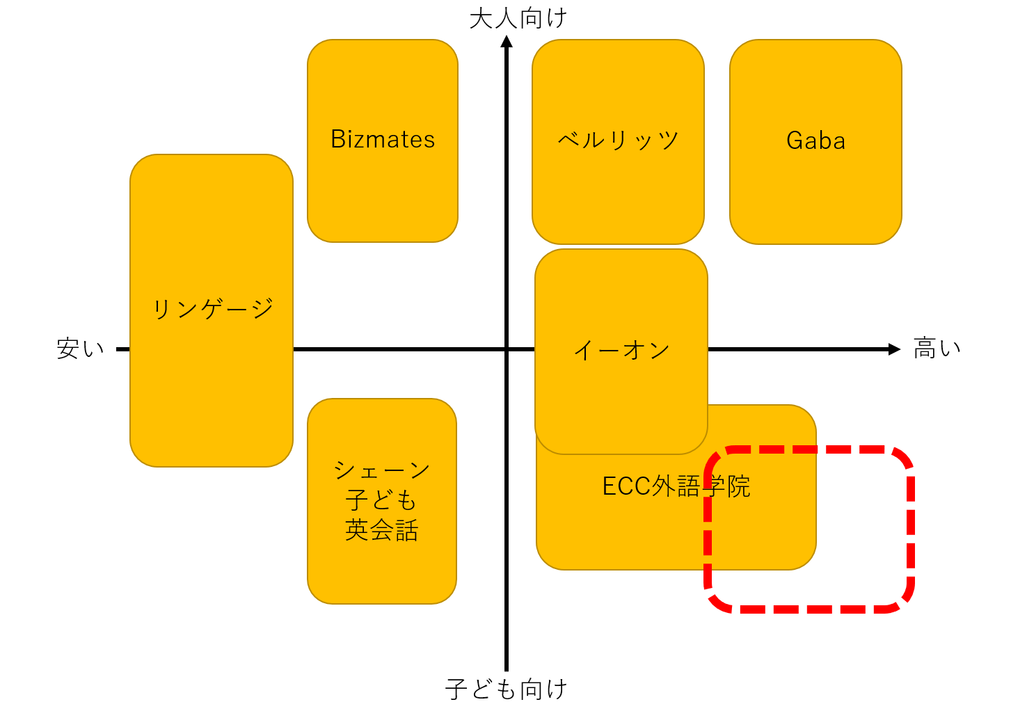 e68890e58a9fe38199e3828be3838be38383e38381e38393e382b8e3838de382b9e381aee585b7e4bd93e4be8be381a8e688a6e795a5e381a8e381af