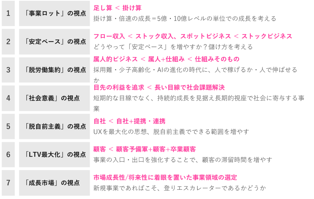 e68890e58a9fe38199e3828be38393e382b8e3838de382b9e382a2e382a4e38387e382a2e381aee585b7e4bd93e4be8be381a8e8a995e4bea1e696b9e6b395