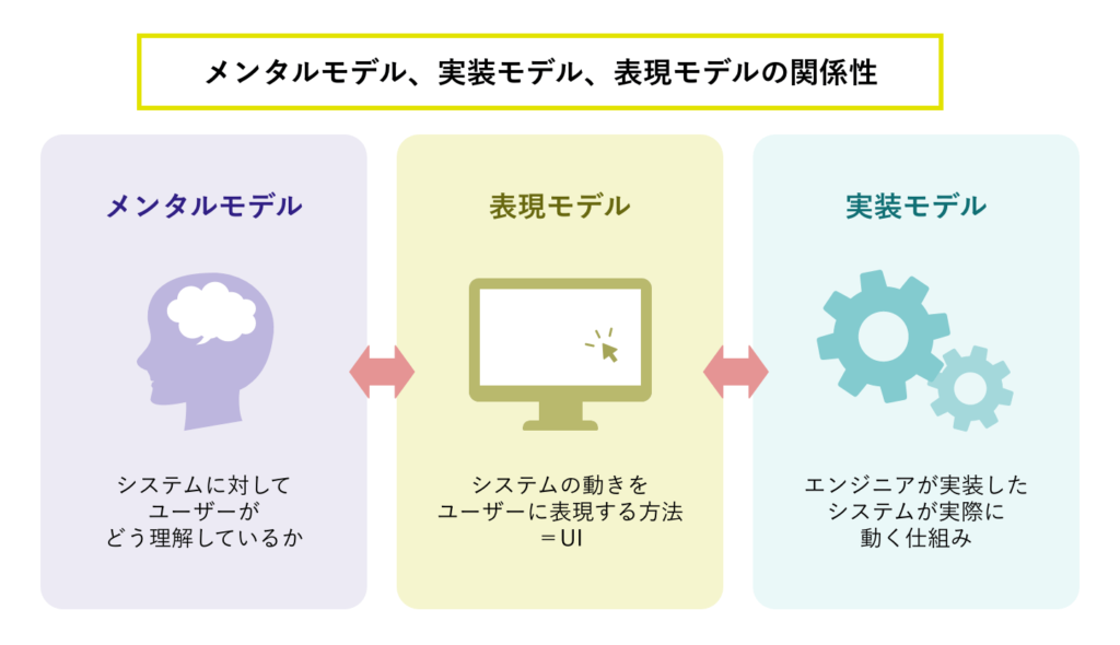 e697a5e5b8b8e381abe5bdb9e7ab8be381a4e383a1e383b3e382bfe383abe383a2e38387e383abe381aee585b7e4bd93e4be8be381bee381a8e38281