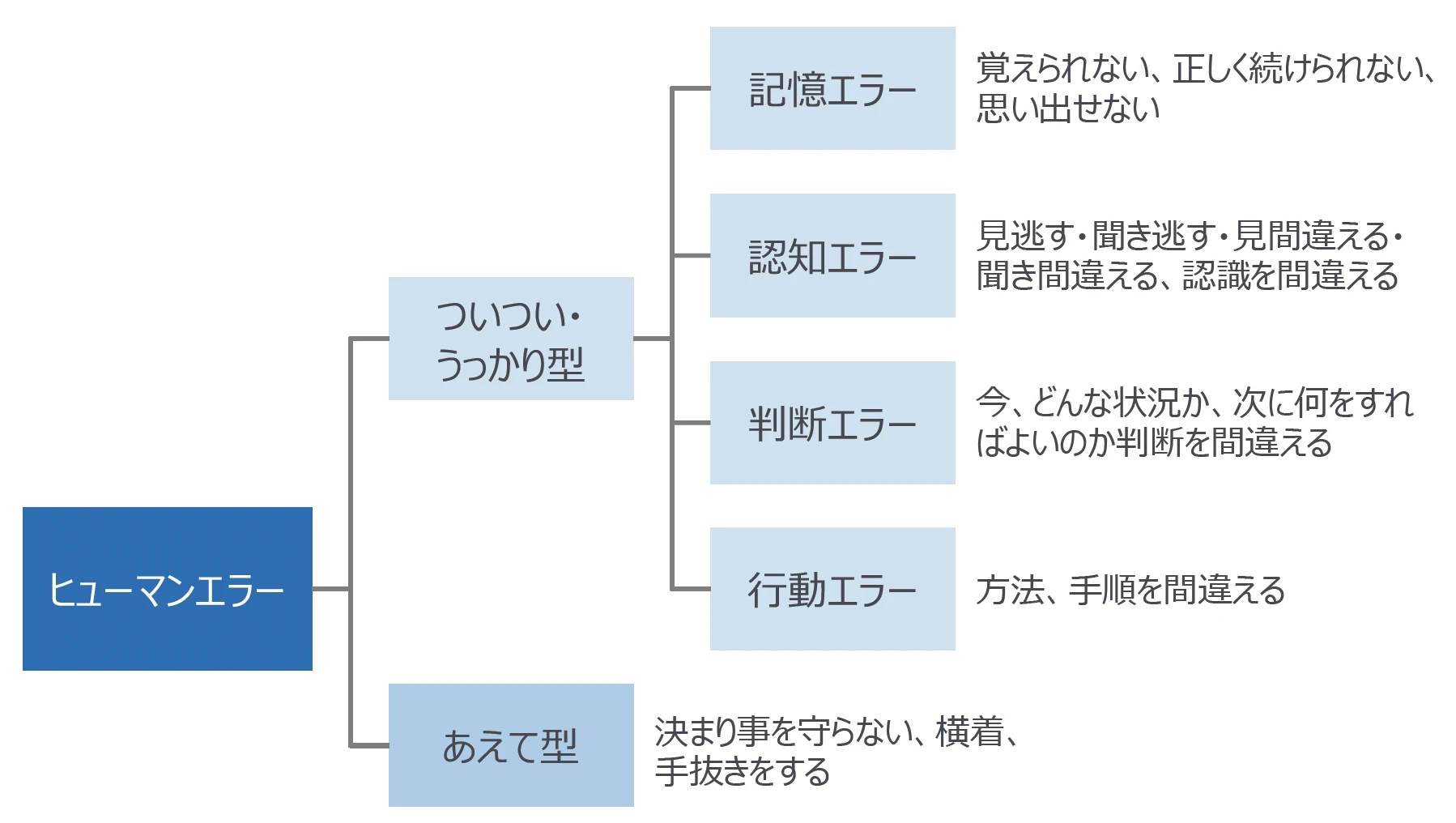 e697a5e5b8b8e7949fe6b4bbe381abe3818ae38191e3828be38392e383a5e383bce3839ee383b3e382a8e383a9e383bce381aee585b7e4bd93e4be8be4b880e8a6a7