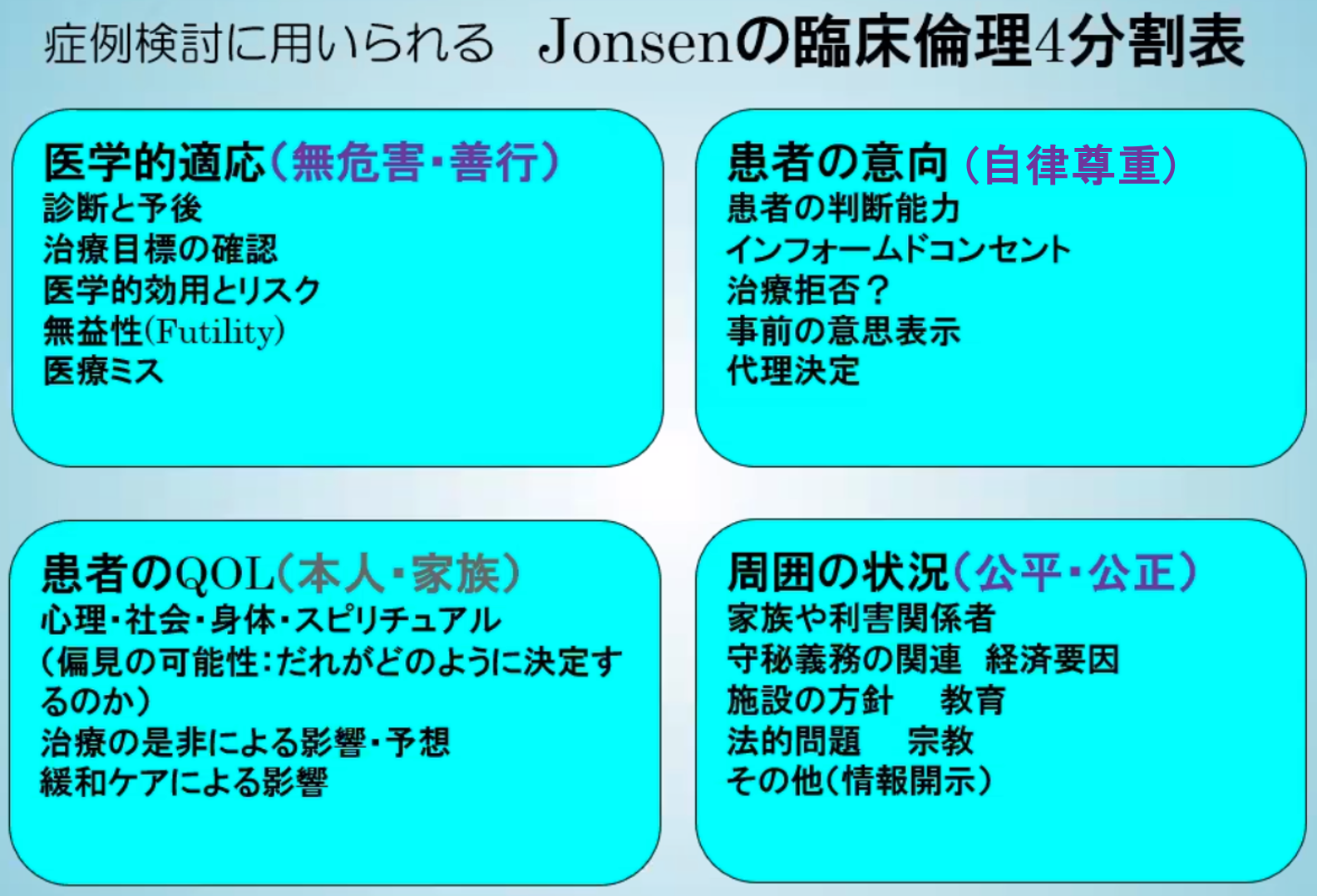 e697a5e5b8b8e7949fe6b4bbe381abe3818ae38191e3828be580abe79086e381aee585b7e4bd93e4be8be381a8e9878de8a681e680a7