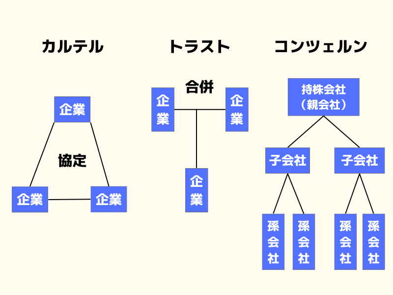 e697a5e69cace381aee382b3e383b3e38384e382a7e383abe383b3e381aee585b7e4bd93e4be8be381a8e3819de381aee5bdb1e99fbfe58a9b