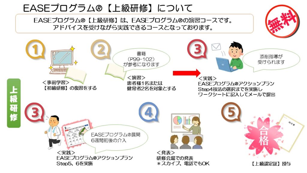 e79c8be8adb7e5b8abe381aee3819fe38281e381aee382bbe383abe38395e382b1e382a2e5ae9fe8b7b5e4be8be381a8e3819de381aee58ab9e69e9c