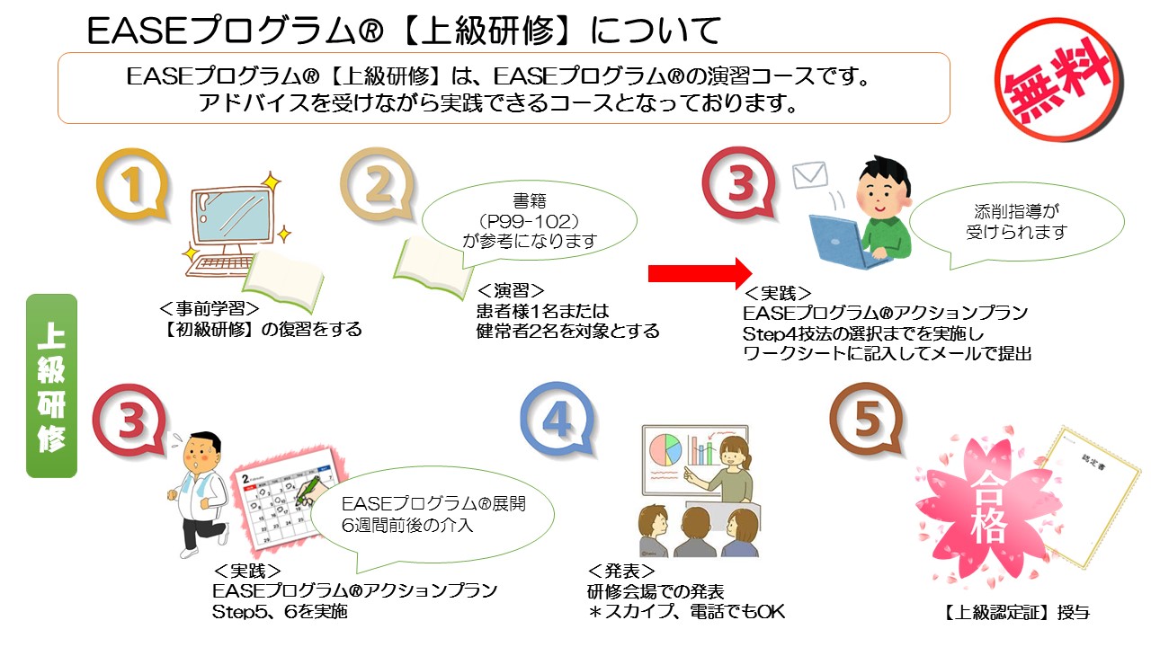 e79c8be8adb7e5b8abe381aee3819fe38281e381aee382bbe383abe38395e382b1e382a2e5ae9fe8b7b5e4be8be381a8e3819de381aee58ab9e69e9c