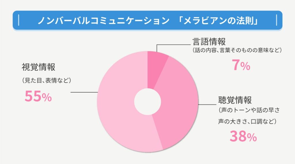 e79c8be8adb7e78fbee5a0b4e381abe3818ae38191e3828be382b3e3839fe383a5e3838be382b1e383bce382b7e383a7e383b3e381aee5ae9fe8b7b5e4be8b