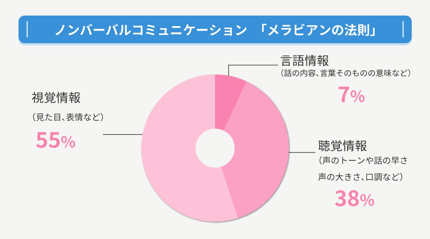e79c8be8adb7e78fbee5a0b4e381abe3818ae38191e3828be382b3e3839fe383a5e3838be382b1e383bce382b7e383a7e383b3e381aee5ae9fe8b7b5e4be8b