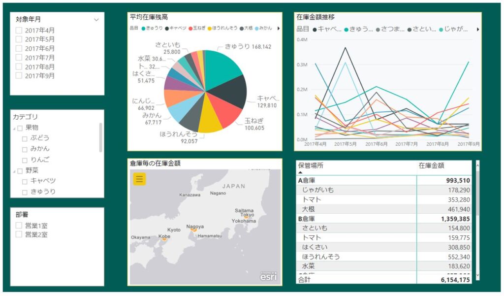 e8a3bde980a0e6a5ade381abe3818ae38191e3828bpower bie6b4bbe794a8e4be8be381a8e68890e58a9fe4ba8be4be8be381bee381a8e38281