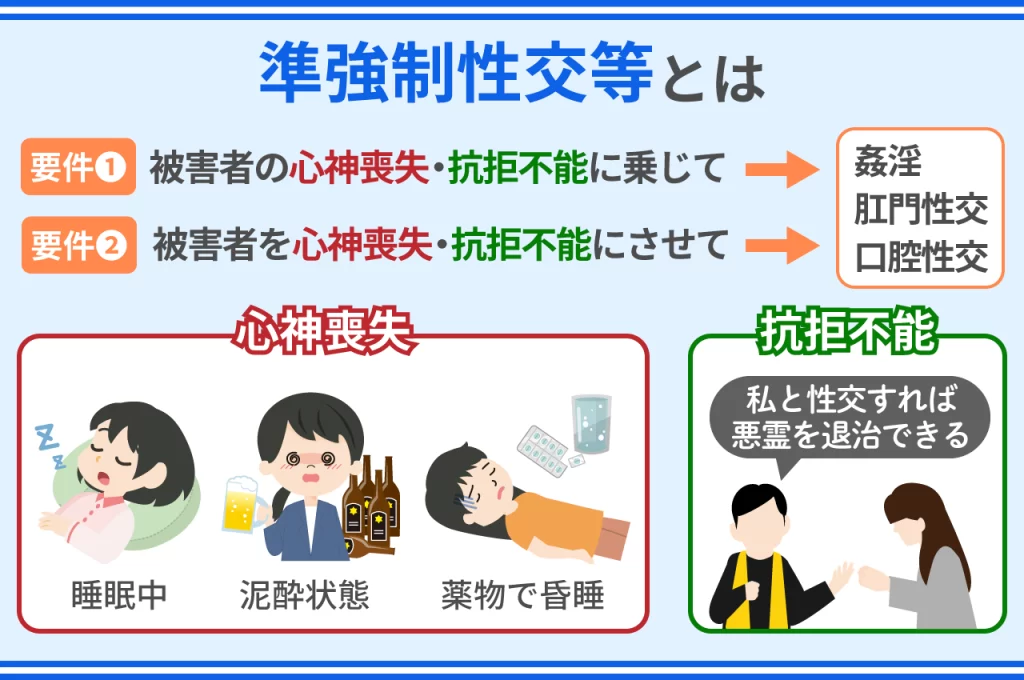 身近な傷害事件の具体例とその影響について