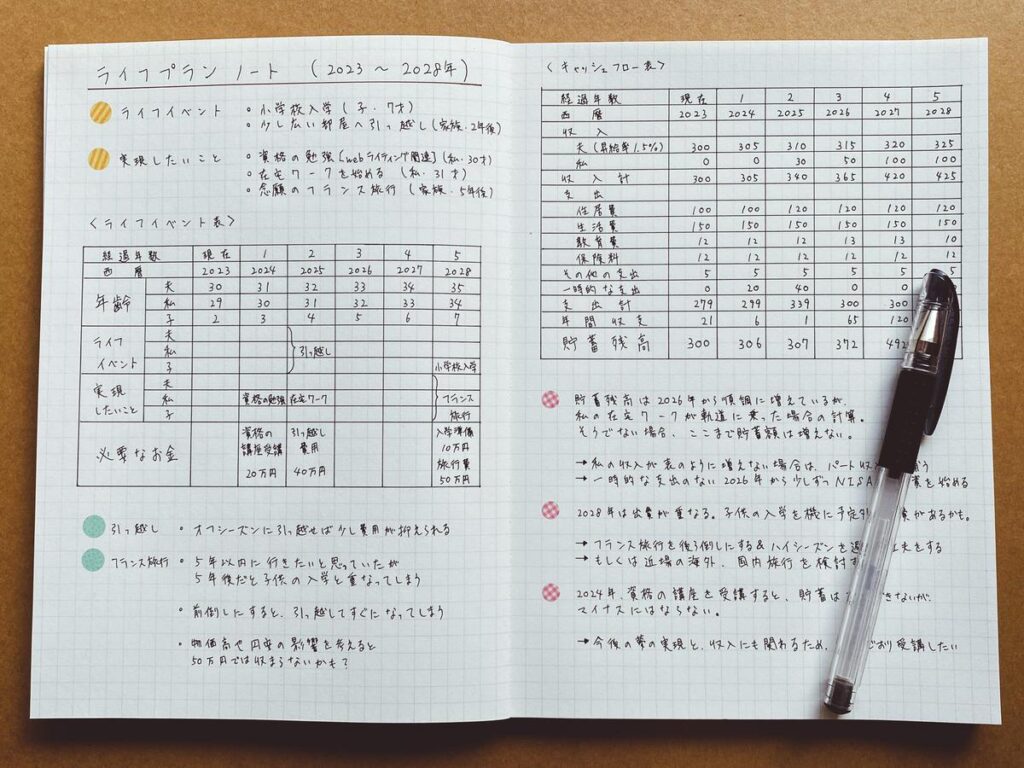 e9ab98e6a0a1e7949fe381aee3819fe38281e381aee585b7e4bd93e79a84e381aae383a9e382a4e38395e38397e383a9e383b3e4be8be381bee381a8e38281