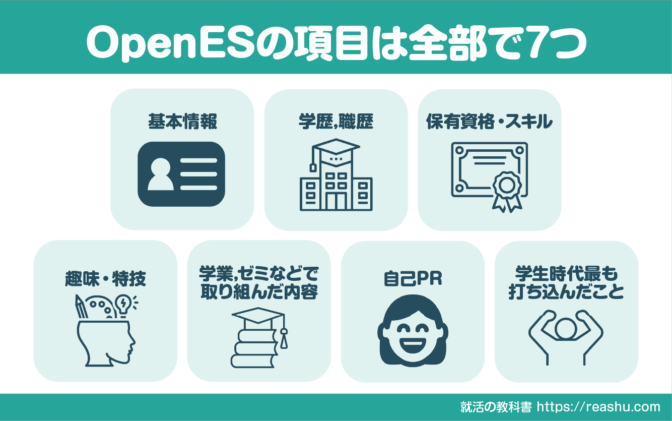 e9ad85e58a9be79a84e381aae3808copen es e69bb8e3818de696b9e3808de381aee585b7e4bd93e4be8be381a8e3839de382a4e383b3e38388