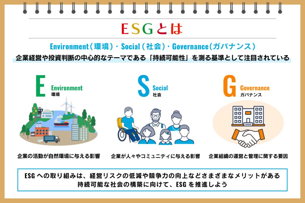 esg e58f96e3828ae7b584e381bfe4ba8be4be8befbc9ae4bc81e6a5ade381aee68890e58a9fe381a8e68c81e7b69ae58fafe883bde680a7e381aee5ae9fe7b8be