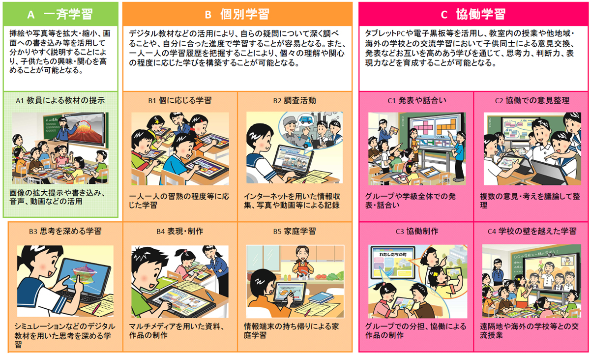 icte69599e882b2e381aee5ae9fe8b7b5e4be8be381a8e3819de381aee58ab9e69e9ce79a84e381aae6b4bbe794a8e6b395
