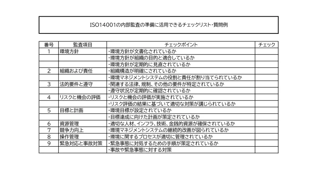iso14001e58685e983a8e79ba3e69fbbe381aee3819fe38281e381aee8b3aae5958fe4be8be381a8e3839de382a4e383b3e38388e381bee381a8e38281