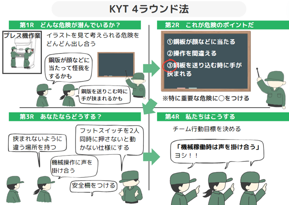 kyte58db1e999bae4ba88e79fa5e381aee5ae9fe8b7b5e4be8be381a8e58ab9e69e9ce79a84e381aae6b4bbe794a8e6b395