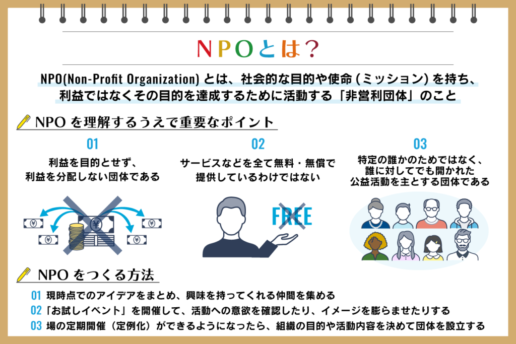 npoe6b4bbe58b95e58685e5aeb9e381aee585b7e4bd93e4be8be381a8e7a4bee4bc9ae8b2a2e78caee381aee5ae9fe6858b