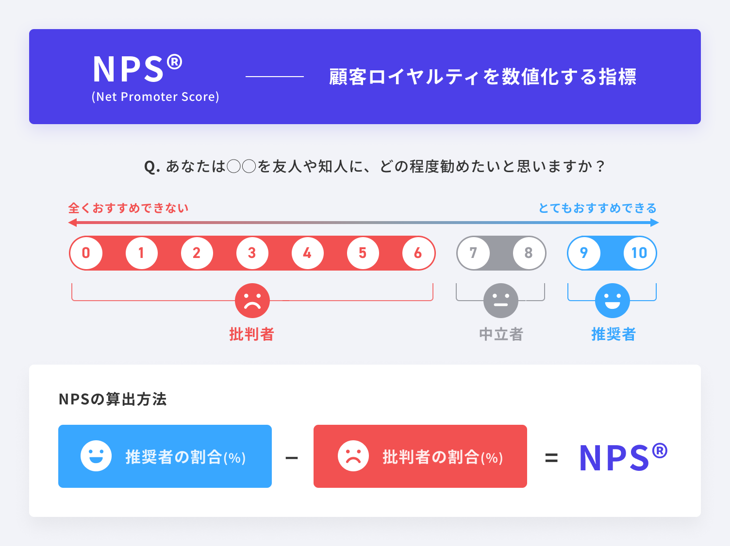 npse381a8e381afefbc9fe9a1a7e5aea2e6ba80e8b6b3e5baa6e59091e4b88ae381aee3819fe38281e381aee5ae9fe4be8be7b4b9e4bb8b