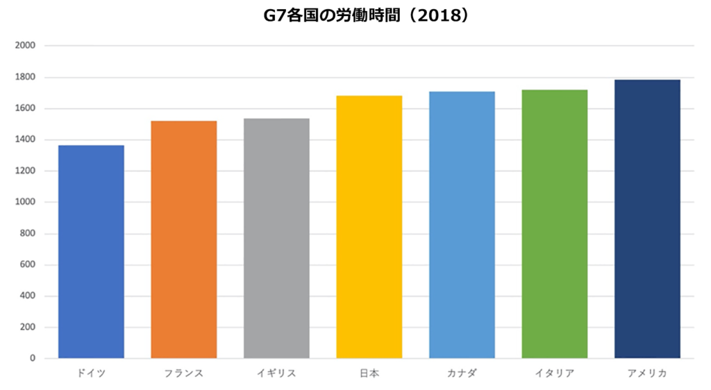oecde58ab4e5838de69982e99693e381aee6af94e8bc83efbc9ae59084e59bbde381aee5ae9fe6858be381a8e5bdb1e99fbf