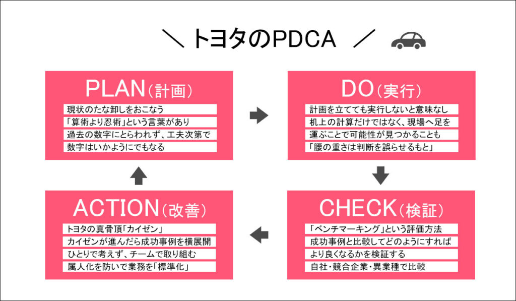 pdcae382b5e382a4e382afe383abe381aee585b7e4bd93e4be8be381a8e58ab9e69e9ce79a84e381aae6b4bbe794a8e6b395