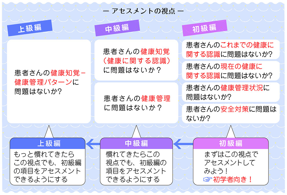 pese79c8be8adb7e381aee5ae9fe8b7b5e4be8be381a8e682a3e88085e4b8ade5bf83e381aee382b1e382a2e381aee9878de8a681e680a7