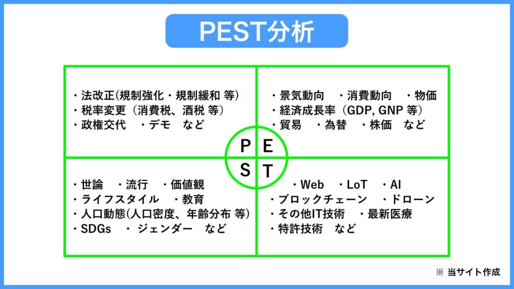 peste58886e69e90e381aee585b7e4bd93e4be8be381a8e5ae9fe8b7b5e79a84e381aae6b4bbe794a8e6b395