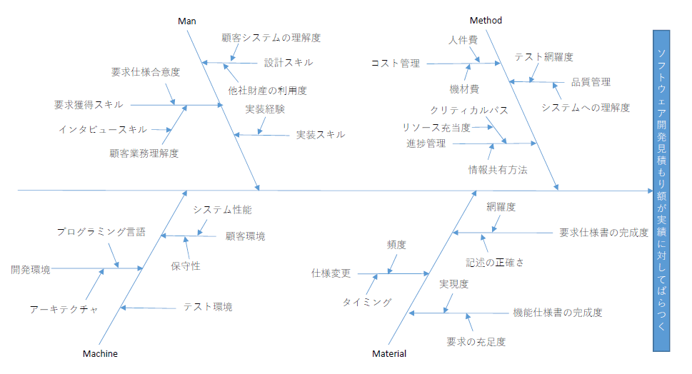 qce382b5e383bce382afe383abe4ba8be4be8be3818be38289e5ada6e381b6e59381e8b3aae694b9e59684e381aee68890e58a9fe6b395e58987