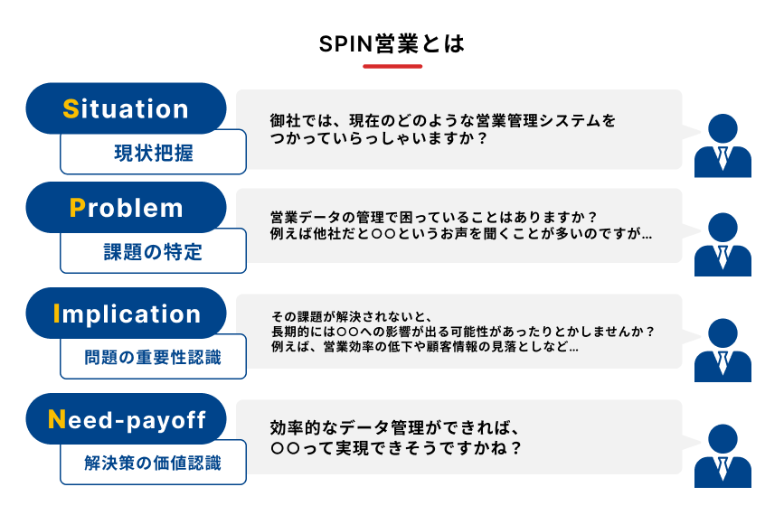 spine596b6e6a5ade381aee68890e58a9fe4ba8be4be8be381a8e58ab9e69e9ce79a84e381aae6b4bbe794a8e6b395