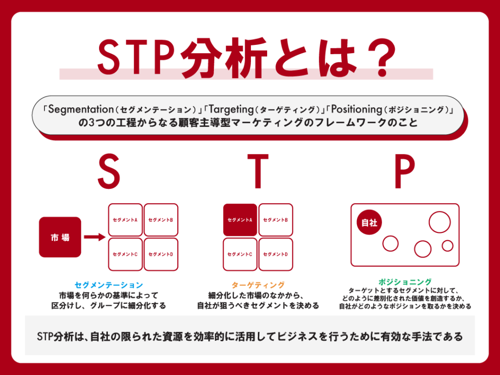 stpe58886e69e90e381aee5ae9fe8b7b5e4be8be381a8e58ab9e69e9ce79a84e381aae6b4bbe794a8e6b395